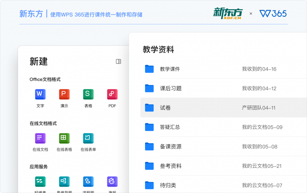 WPS 365 × 新东方：教育集团课件资产安全与数字化办公落地案例
