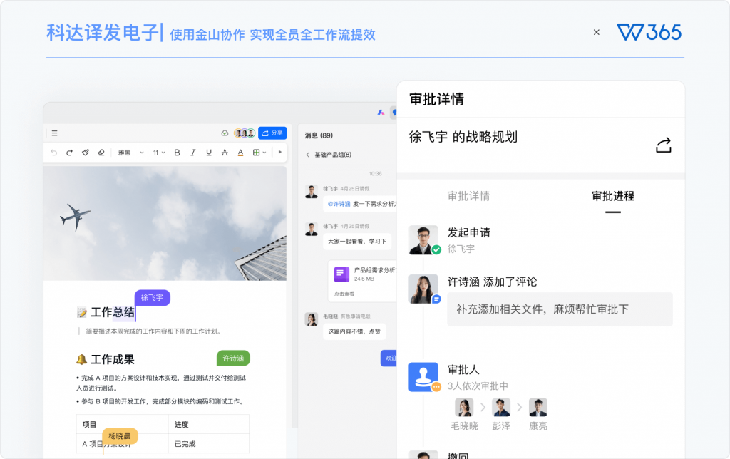 WPS 365 × 科达译发：芯片代理电子科技企业协同办公落地案例