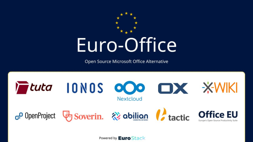 Euro-Office is Backed by a powerful coalition of European tech giants