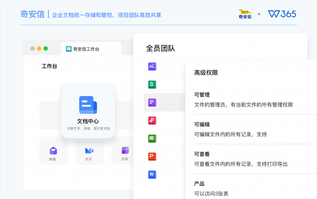 WPS 365 × 奇安信：网络安全企业云端文档资产安全管控落地案例